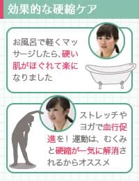 脂肪吸引術後の効果的な硬縮ケア