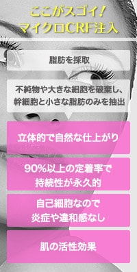 マイクロCRF注入の驚くべき効果