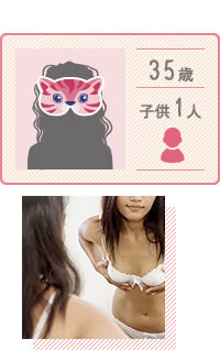 産後の豊胸:35歳/子供1人