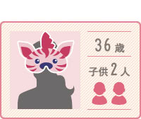 産後の豊胸:34歳/子供2人