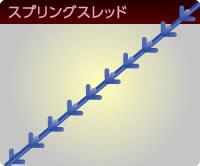 スプリングスレッドの拡大画像