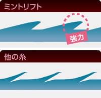 ミントリフトと他の糸の違い