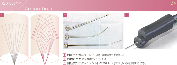 二の腕脂肪吸引で結果を得るために必要な道具