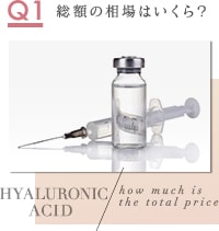 ヒアルロン酸豊胸の値段の相場