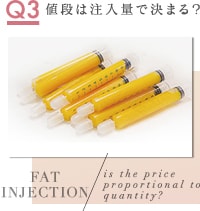 脂肪注入豊胸の値段設定