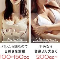 画像:脂肪注入量と効果の関係