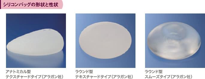 シリコンバッグの形（アナトミカル型、ラウンド型）とタイプ（テクスチャードタイプ、スムーズタイプ）