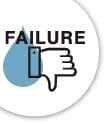 FAILURE