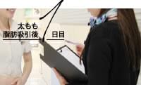 脂肪吸引手術の翌日から仕事復帰