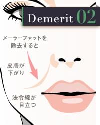 老けの原因