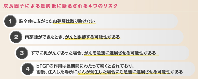 成長因子による豊胸後に懸念される４つのリスク
