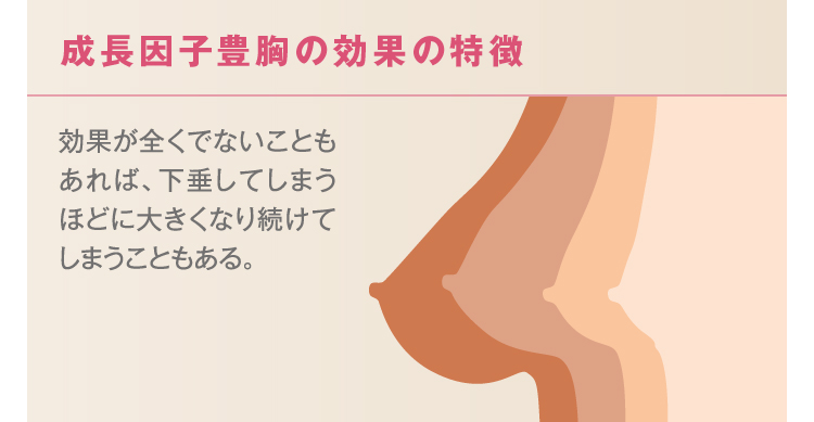 成長因子を使った再生豊胸の落とし穴 トラブル症例を画像と共に解説します