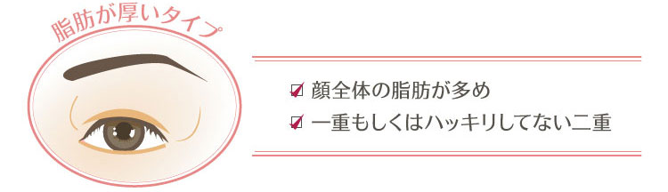 瞼が重い を治す3つの方法 脂肪取り サーミスムース 眼瞼下垂 美容外科の医師監修コラム