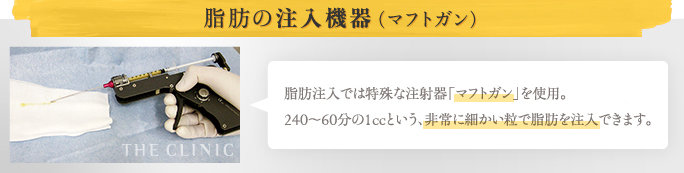 脂肪の注入機器 マフトガン