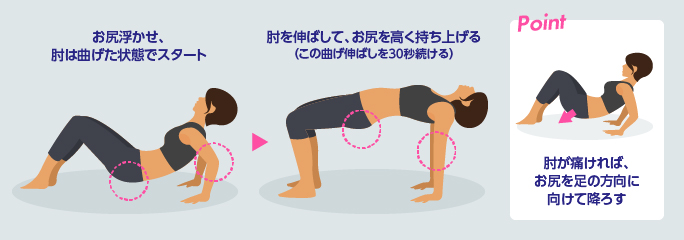 さらに本格的な逆腕立て伏せ