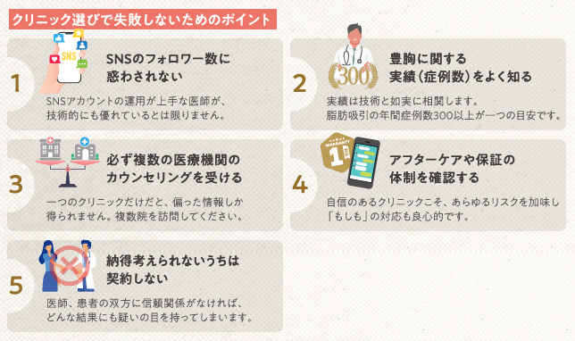 豊胸のクリニック選びで失敗しないポイント