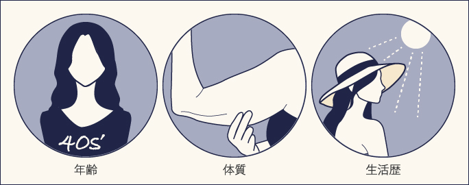 脂肪吸引で皮膚がたるむ失敗が起きやすい注目ポイント