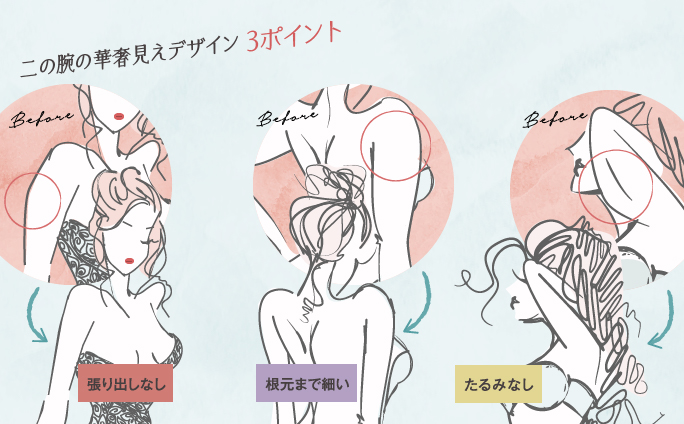 二の腕が華奢に見える３ポイントは「張り出しがない」「根元まで細い」「たるみがない」