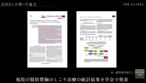 志田ドクターが書いた論文
