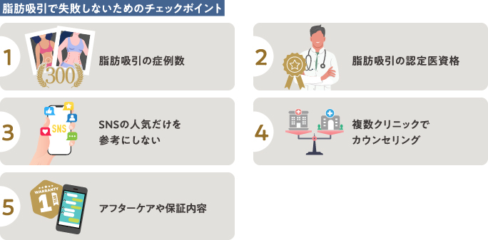脂肪吸引のクリニック選びに役立つ５つのチェックポイント