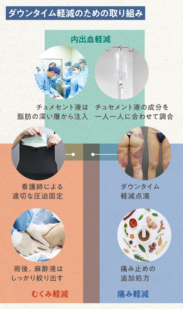 広島の脂肪吸引クリニック・名医選び】失敗を防ぐためのおすすめガイド