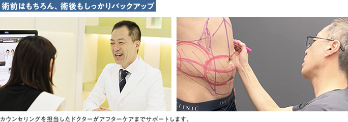 ザクリニック広島院長の木村医師のカウンセリングと脂肪吸引マーキング風景