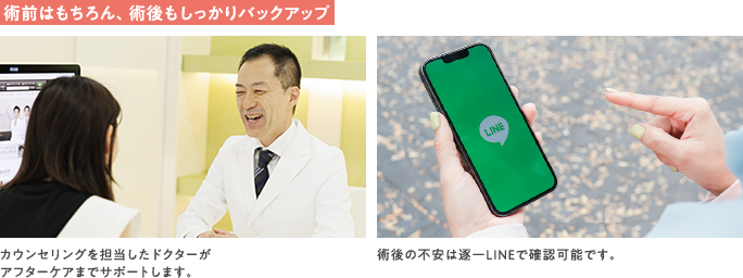 THE CLINIC広島院長・木村医師のカウンセリングの様子とマイアカウント