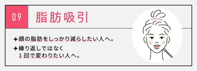脂肪吸引の特徴と得意領域