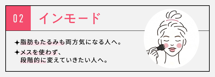 インモードの特徴と得意領域
