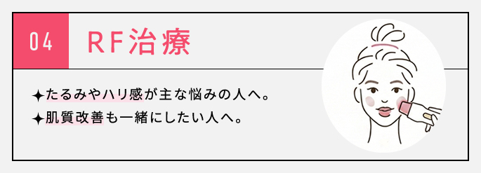 RF治療の特徴と得意領域