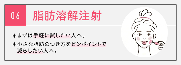 脂肪溶解注射の特徴と得意領域