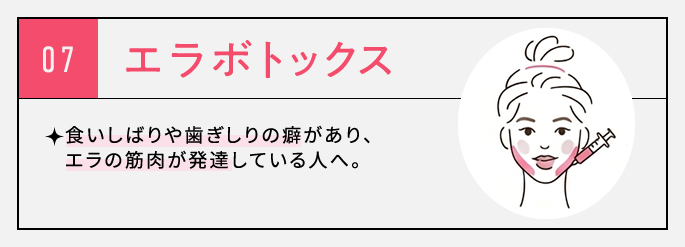 エラボトックスの特徴と得意領域