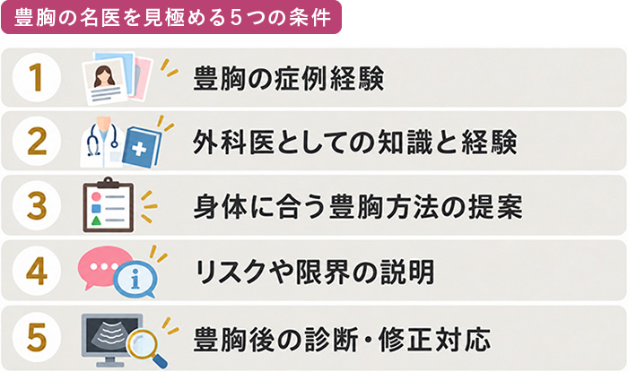 豊胸の名医を見極める5つの条件