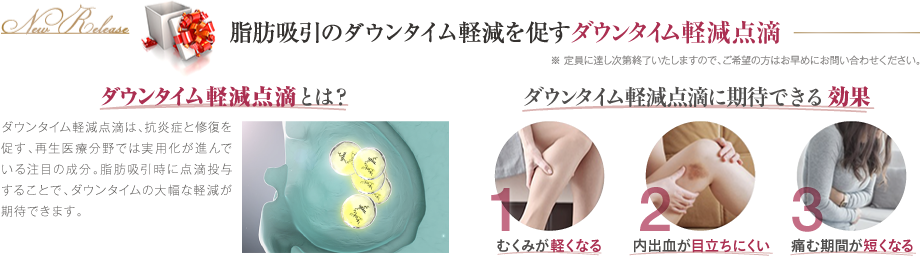 脂肪吸引のダウンタイムの軽減を促すダウンタイム軽減点滴 ※ 定員に達し次第終了いたしますので、ご希望の方はお早めにお問い合わせください。 | ダウンタイム軽減点滴とは？ ダウンタイム軽減点滴は、抗炎症と修復を促す、再生医療分野では実用化が進んでいる注目の成分。脂肪吸引時に点滴投与することで、ダウンタイムの大幅な軽減が期待できます。 | ダウンタイム軽減点滴に期待できる効果 1.むくみが軽くなる / 2.内出血が目立ちにくい / 3.痛む期間が短くなる