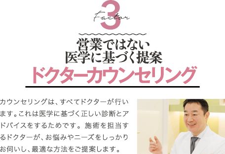 Factor 3 営業ではない 医学に基づく提案 ドクターカウンセリング | カウンセリングは、すべてドクターが行います。営業目的のカウンセラーでは、医学に基づく正しい診断とアドバイスはできないからです。施術を担当するドクターが、お悩みやニーズをしっかりお伺いし、最適な方法をご提案します。