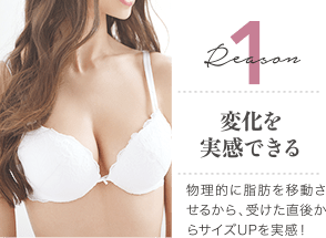 Reason 1 変化を実感できる / 物理的に脂肪を移動させるから、受けた直後からサイズUPを実感！