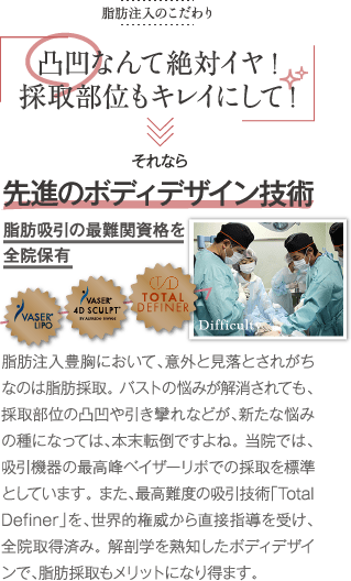 脂肪注入のこだわり | 凸凹なんて絶対イヤ！ 採取部位も綺麗にしたい！ | それなら 先進のボディデザイン技術 脂肪吸引の最難関資格を全院保有 | 脂肪注入豊胸において、意外と見落とされがちなのは脂肪採取。 バストの悩みが解消されても、採取部位の凸凹や引き攣れなどが、新たな悩みの種になっては、本末転倒ですよね。 当院では、吸引機器の最高峰ベイザーリポでの採取を標準としています。 また、最高難度の吸引技術「Total Definer」を、世界的権威から直接指導を受け、全院取得済み。 解剖学を熟知したボディデザインで、脂肪採取もメリットになり得ます。