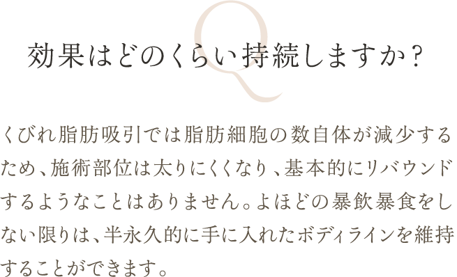 効果はどのくらい持続しますか？ | くびれ脂肪吸引では脂肪細胞の数自体が減少するため、施術部位は太りにくくなり、基本的にリバウンドするようなことはありません。よほどの暴飲暴食をしない限りは、半永久的に手に入れたボディラインを維持することができます。