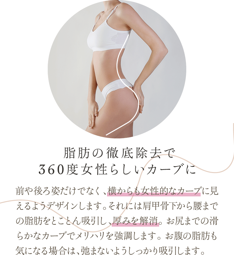 脂肪の徹底除去で360度女性らしいカーブに | 前や後ろ姿だけでなく、横からも女性的なカーブに見えるようデザインします。それには肩甲骨下から腰までの脂肪をとことん吸引し、厚みを解消。 お尻までの滑らかなカーブでメリハリを強調します。 お腹の脂肪も気になる場合は、弛まないようしっかり吸引します。