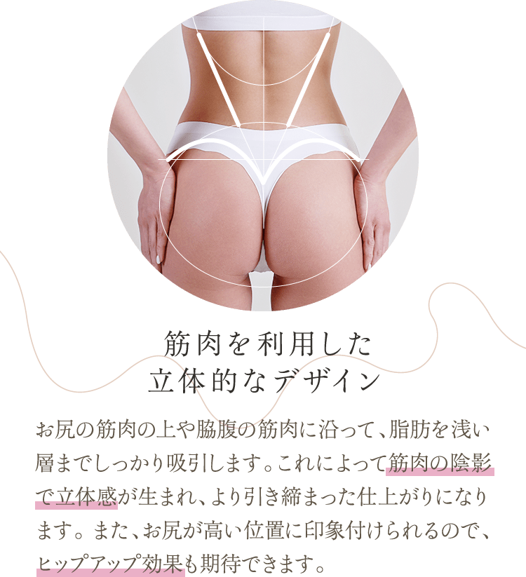 筋肉を利用した立体的なデザイン | お尻の筋肉の上や脇腹の筋肉に沿って、脂肪を浅い層までしっかり吸引します。これによって筋肉の陰影で立体感が生まれ、より引き締まった仕上がりになります。 また、お尻が高い位置に印象付けられるので、ヒップアップ効果も期待できます。