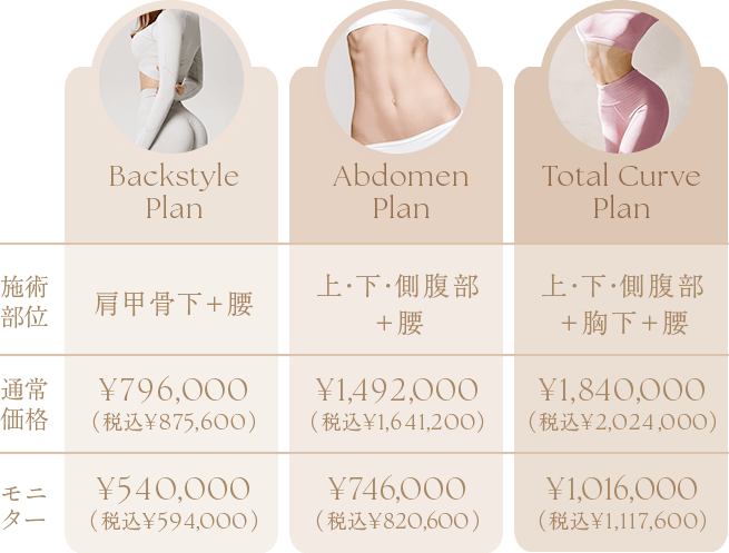 料金表