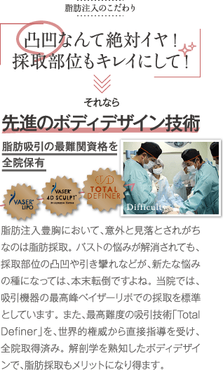 脂肪注入のこだわり | 凸凹なんて絶対イヤ! 採取部位も綺麗にしたい! | それなら 先進のボディデザイン技術 脂肪吸引の最難関資格を全院保有 | 脂肪注入豊胸において、意外と見落とされがちなのは脂肪採取。 バストの悩みが解消されても、採取部位の凸凹や引き攣れなどが、新たな悩みの種になっては、本末転倒ですよね。 当院では、吸引機器の最高峰ベイザーリポでの採取を標準としています。 また、最高難度の吸引技術「Total Definer」を、世界的権威から直接指導を受け、全院取得済み。 解剖学を熟知したボディデザインで、脂肪採取もメリットになり得ます。