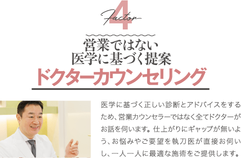 Factor 4 営業ではない医学に基づく提案 ドクターカウンセリング | 医学に基づく正しい診断とアドバイスをするため、営業カウンセラーではなく全てドクターがお話を伺います。 仕上がりにギャップが無いよう、お悩みやご要望を執刀医が直接お伺いし、一人一人に最適な施術をご提供します。
