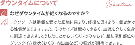 ダウンタイムについて | なぜダウンタイムが軽くなるのですか? / エクソソームは損傷を受けた細胞に集まり、修復を促すように働きかける性質があります。また、そのサイズは極めて小さく、血流を介して全身に到達できます。こうしたことから、バストのみならず、脂肪吸引部位のダウンタイム症状(むくみ・内出血など)の軽減が期待できます。