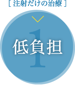 注射だけの治療 低負担