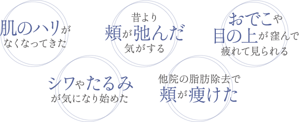 肌のハリがなくなってきた | 昔より頬が弛んだ気がする | おでこや目の上が窪んで疲れて見られる | シワやたるみが気になり始めた | 他院の脂肪除去で頬が痩けた