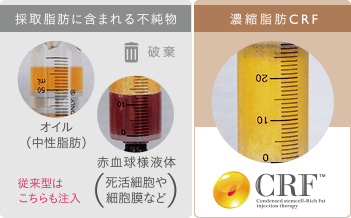 当院のこだわり1