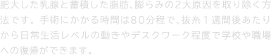 肥大した乳腺と蓄積した脂肪、膨らみの2大原因を取り除く方法です。 手術にかかる時間は80分程で、抜糸１週間後あたりから日常生活レベルの動きやデスクワーク程度で学校や職場への復帰ができます。