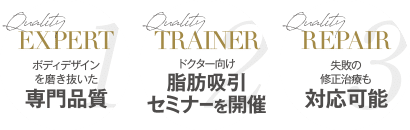 ボディデザインを磨き抜いた 専門品質 | ドクター向け 脂肪吸引セミナーを開催 | 失敗の修正治療も 対応可能