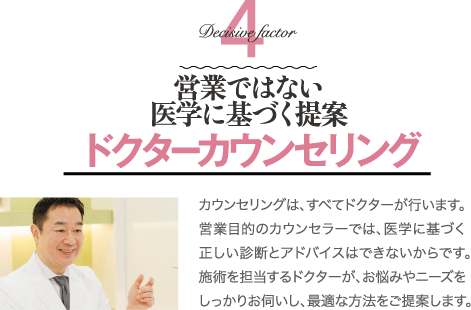 Factor 4 営業ではない 医学に基づく提案 | カウンセリングは、すべてドクターが行います。営業目的のカウンセラーでは、医学に基づく正しい診断とアドバイスはできないからです。施術を担当するドクターが、お悩みやニーズをしっかりお伺いし、最適な方法をご提案します。